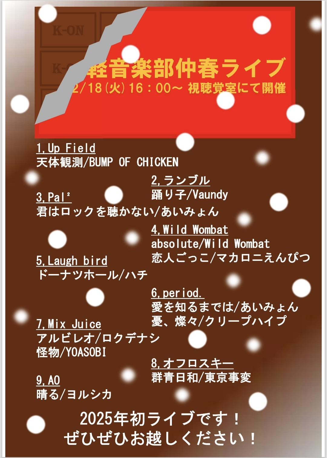 Media (2)